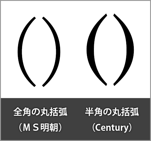 文章で気をつけたいカッコの使い方について Dtpサポート情報