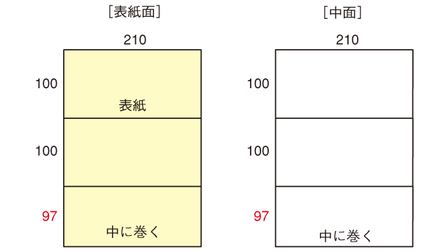 巻三つ折り 観音折りなどのillustratorテンプレートダウンロード 印刷データ作成ガイド 相談できる印刷通販トクプレ